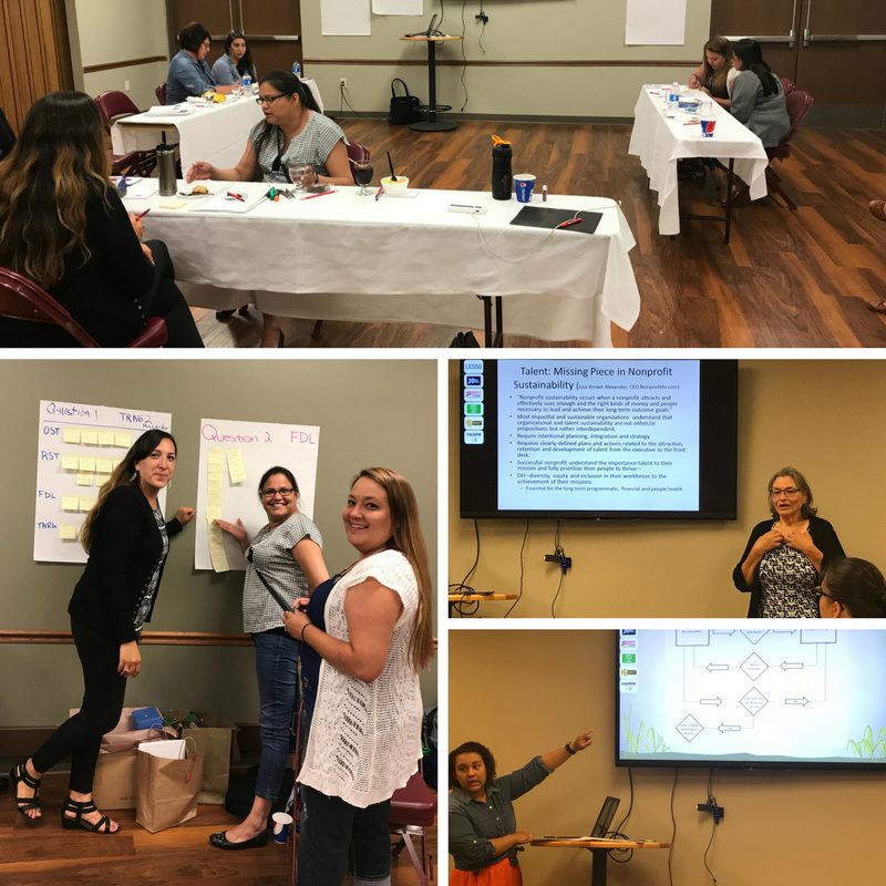 collage retreat2017